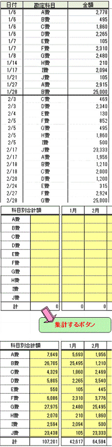 (例2)